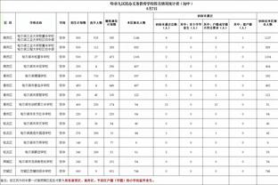 开云官网入口下载地址查询截图3